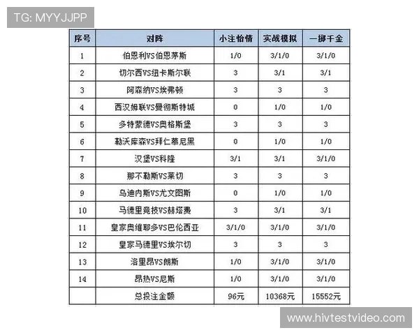 ld乐动体育投注技巧与风险控制策略,提升你的投注成功率和盈利能力 ld乐动体育投注技巧与风险控制策略,提升你的投注成功率和盈利能力