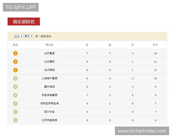 乐鱼体育登录后如何进行赛事投注和积分兑换完整操作流程介绍 乐鱼体育登录后如何进行赛事投注和积分兑换完整操作流程介绍