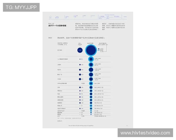 国外足球预测平台的最新发展趋势及未来在足球竞猜行业中的应用前景 国外足球预测平台的最新发展趋势及未来在足球竞猜行业中的应用前景